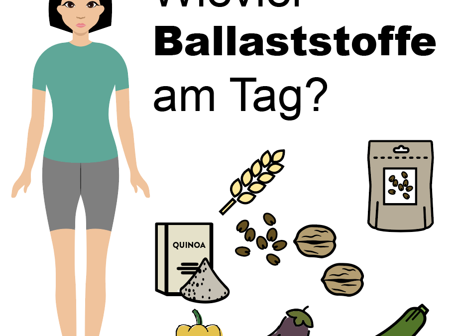 ernährungs docs ballaststoffe app Archive