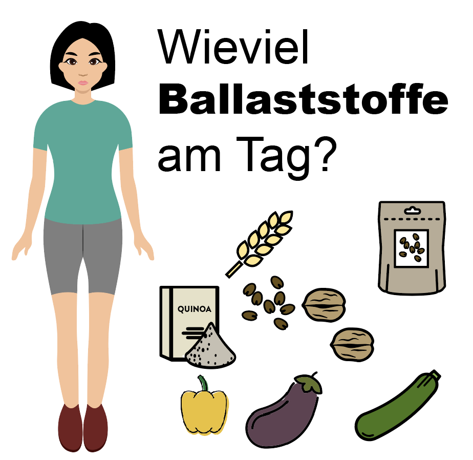 Wieviel Ballaststoffe am Tag?