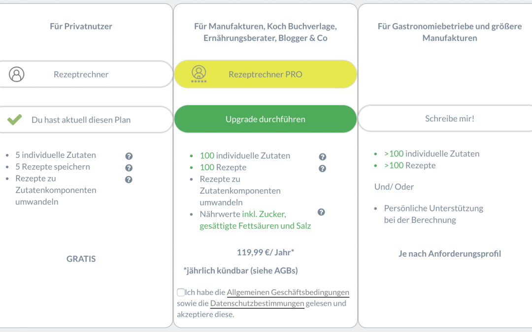 Rezeptrechner PRO – Nährwerttabelle Erstellen