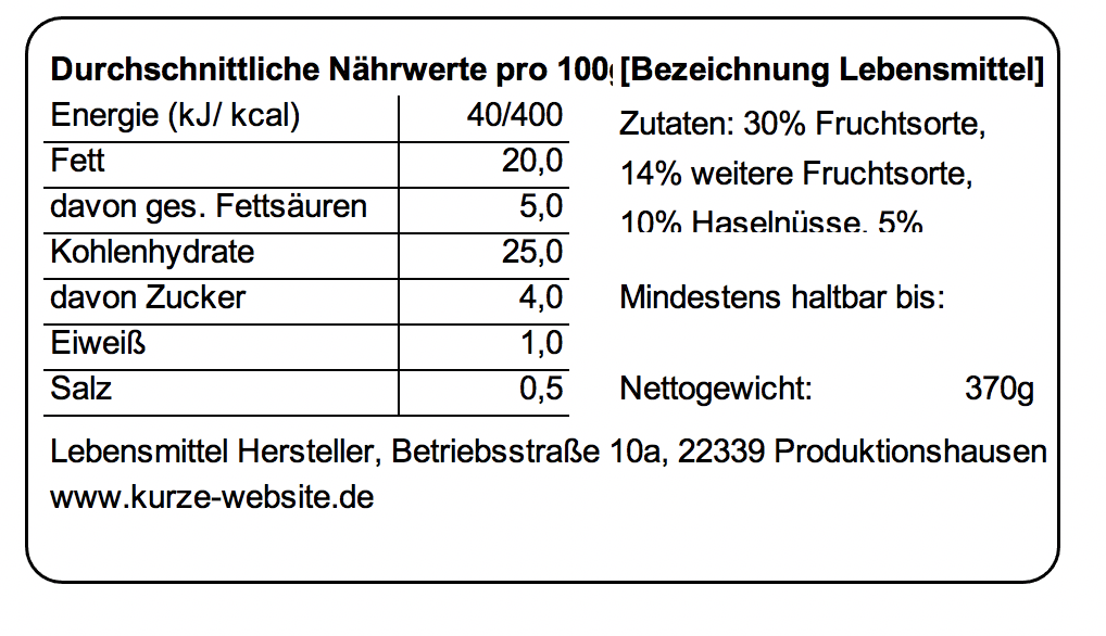 Nährwertangaben Lebensmittel