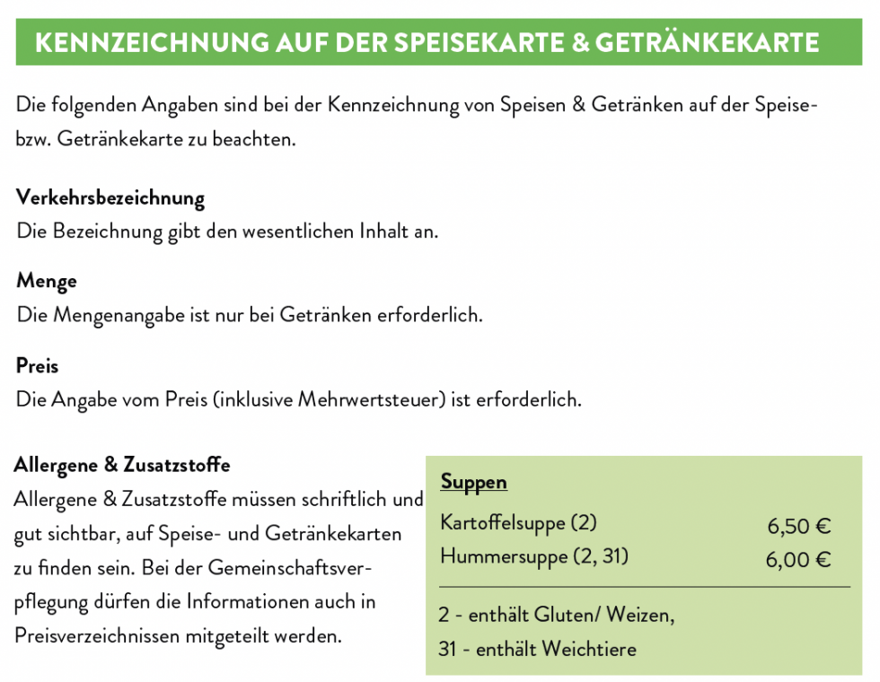 Zusatzstoffe Speisekarte Archive