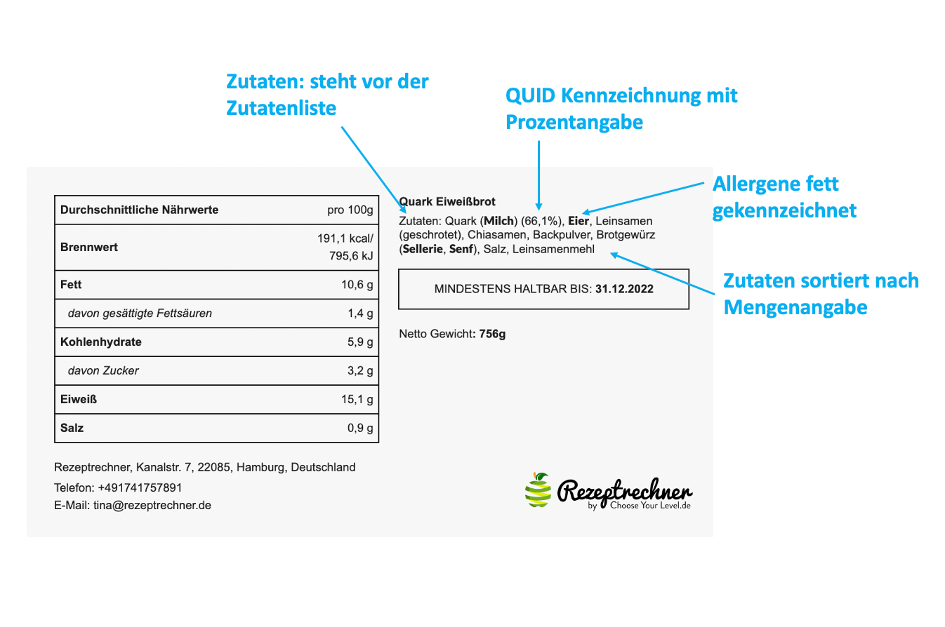 Software zur Verwaltung von Zutatenlisten