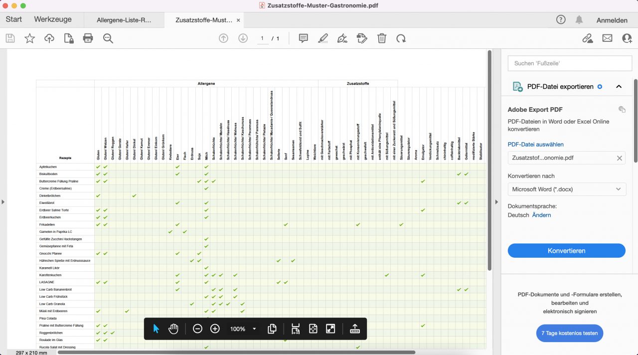 Zusatzstoffe auf der Speisekarte | Kennzeichnung