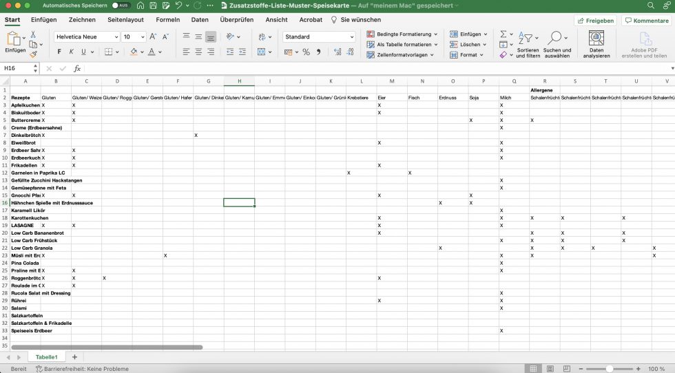 Zusatzstoffe auf der Speisekarte | Kennzeichnung