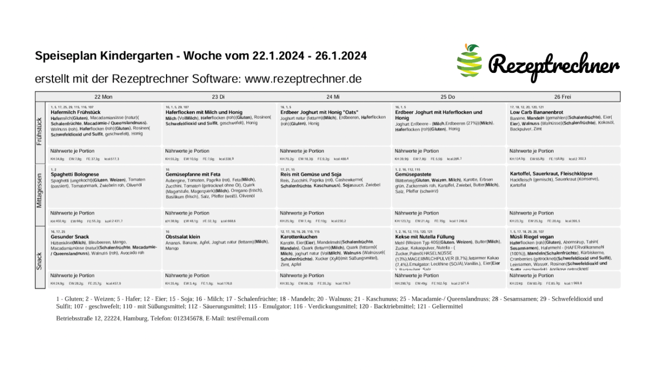 Speiseplan erstellen für Kindergarten | Software für kleine Betriebe