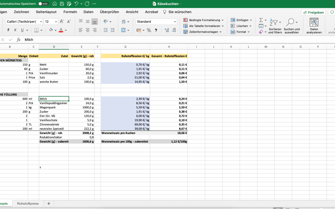 Wareneinsatz berechnen für Gastronomie in Excel