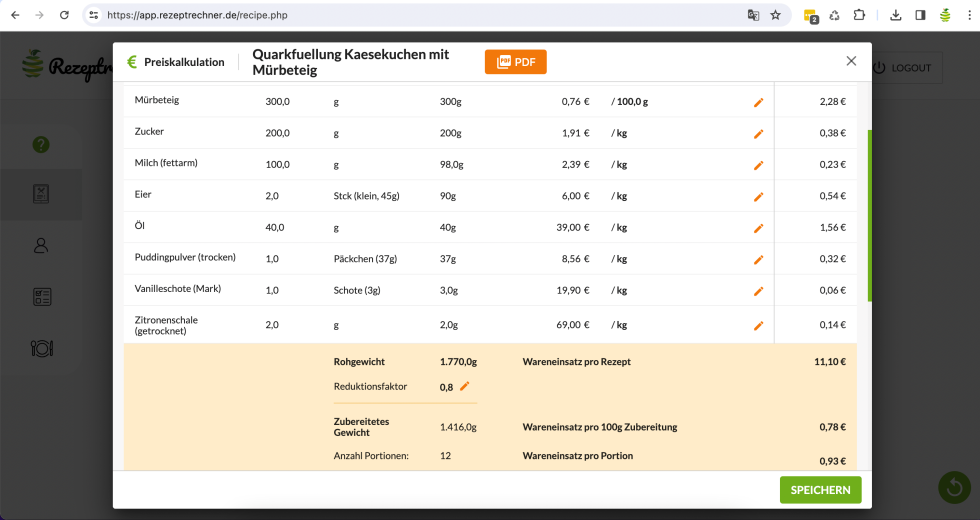Selbstgebackenen Kuchen verkaufen